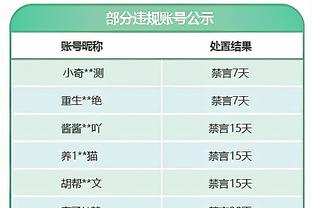 利雅得胜利晒球队在深圳训练照：特莱斯等球员在室内健身房锻炼