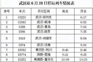 篮网临时主帅：我们都期望大桥能成为超人 他能从失利中吸取教训